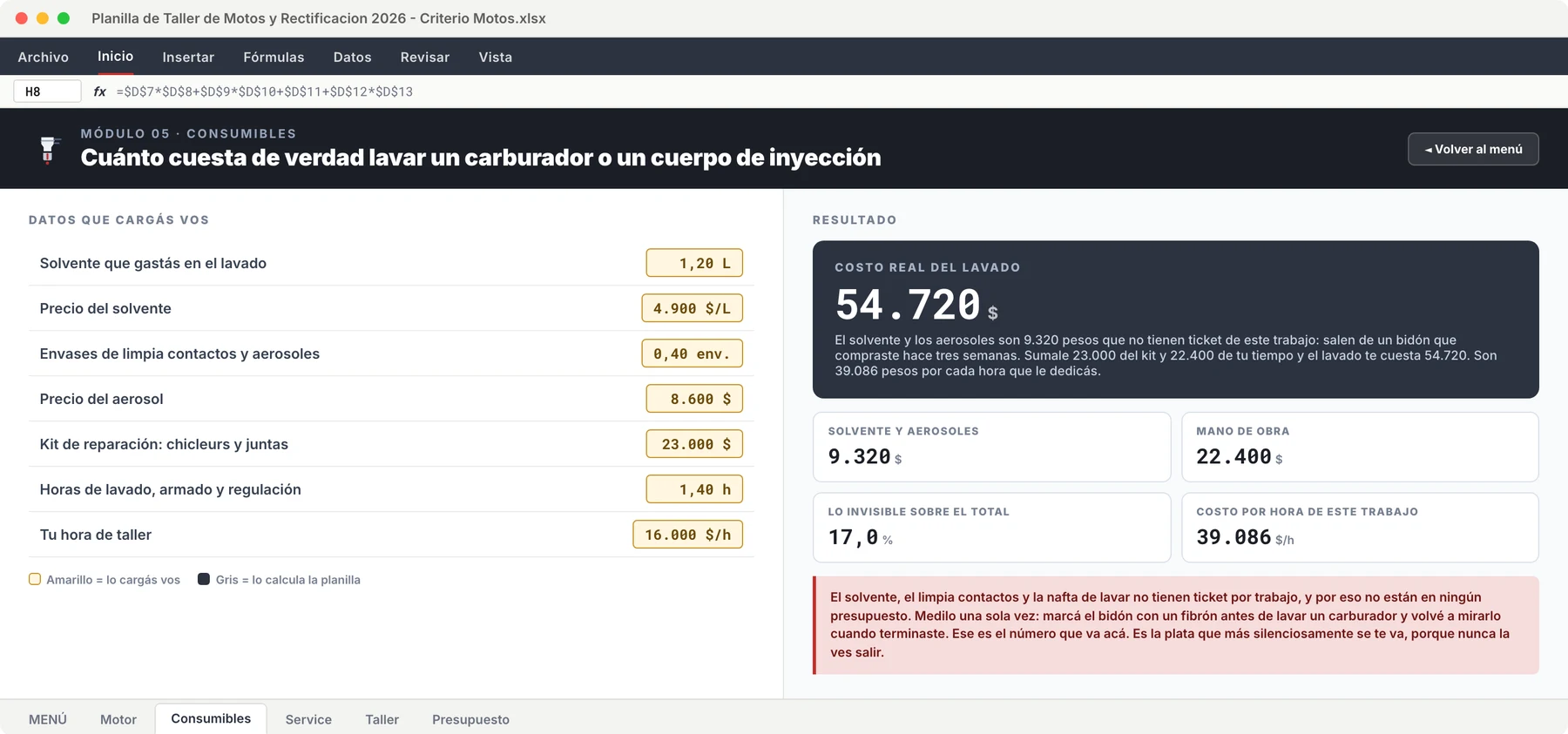 El solvente y el limpia contactos que salen del bidón — Planilla de Taller de Motos y Rectificación