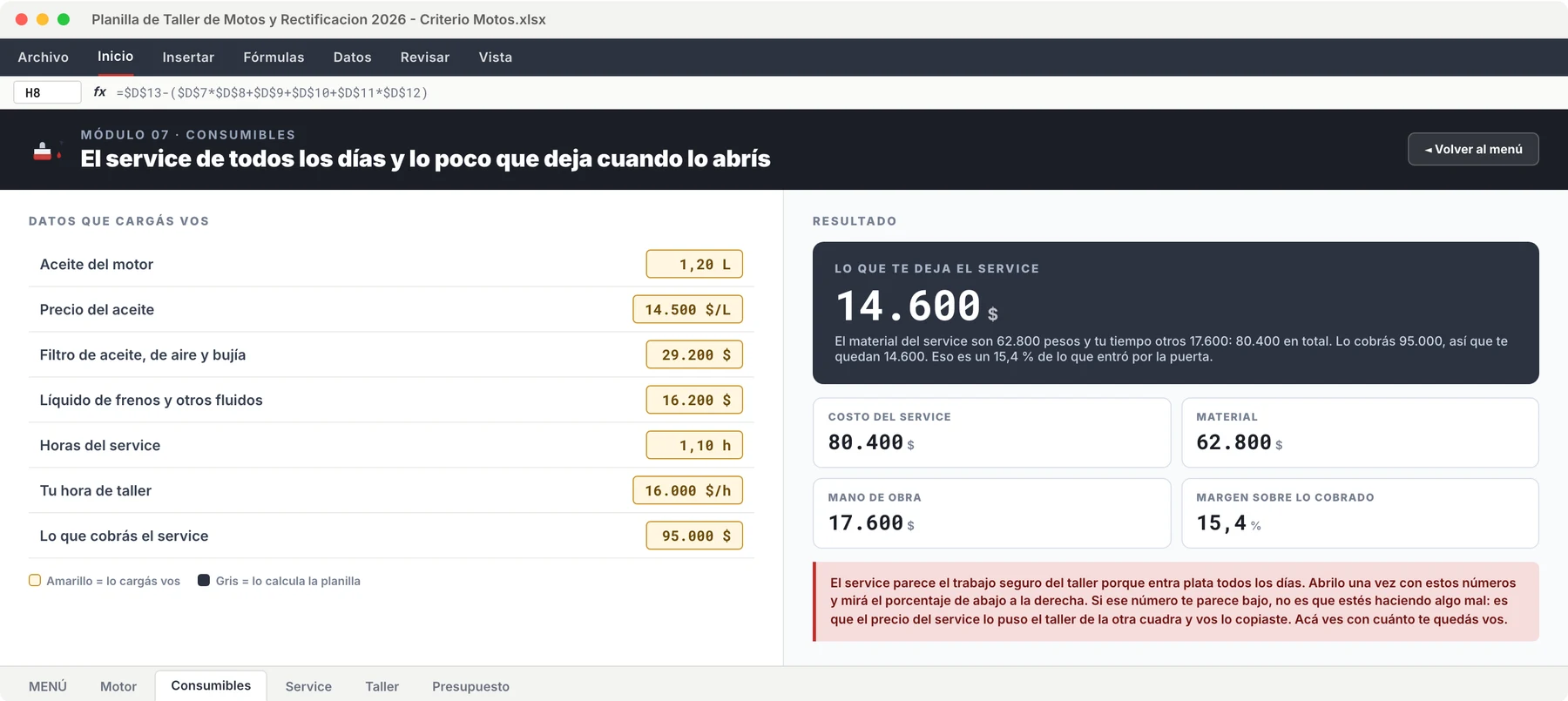 Service y fluidos