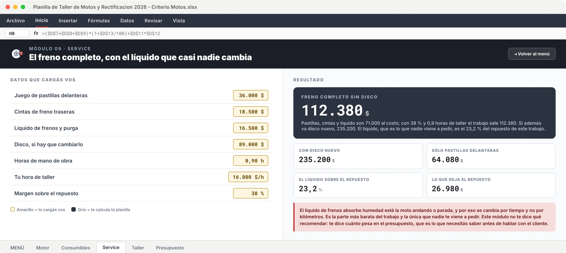Frenos