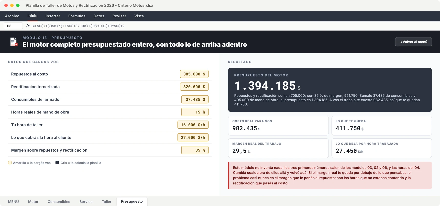 Presupuesto del motor
