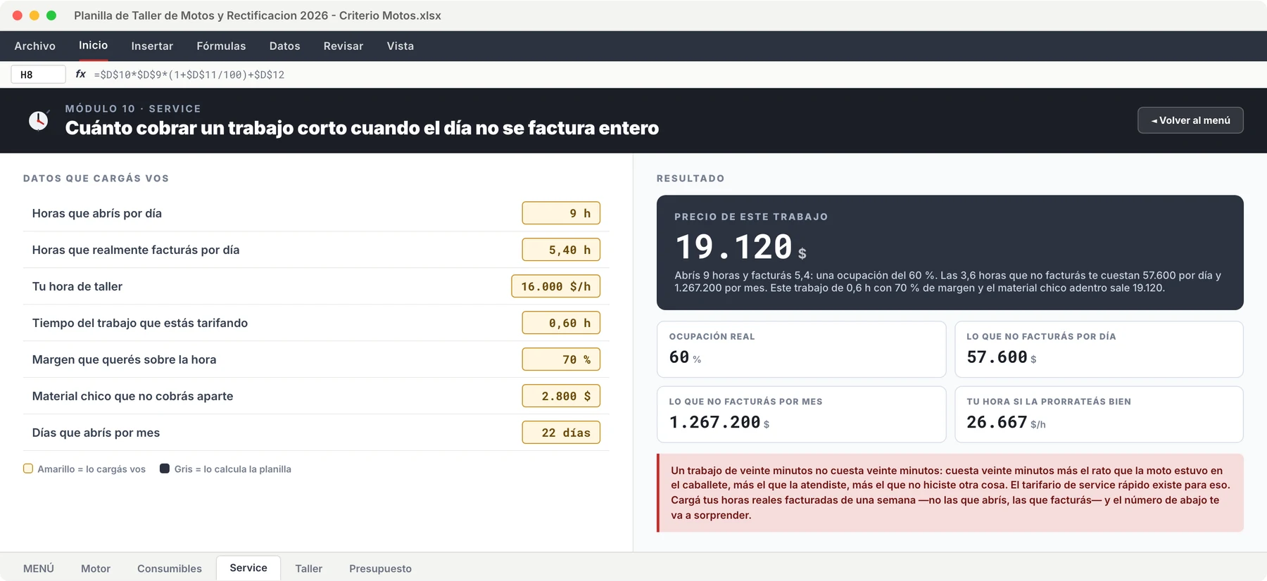 Tarifario de service